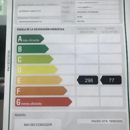 Ribeira Sacra Ii - Ourense Nyaraló *